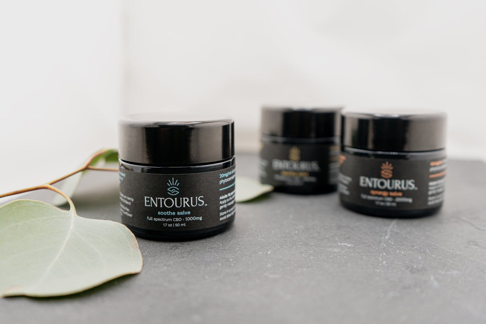 Establishing A CBD Regimen